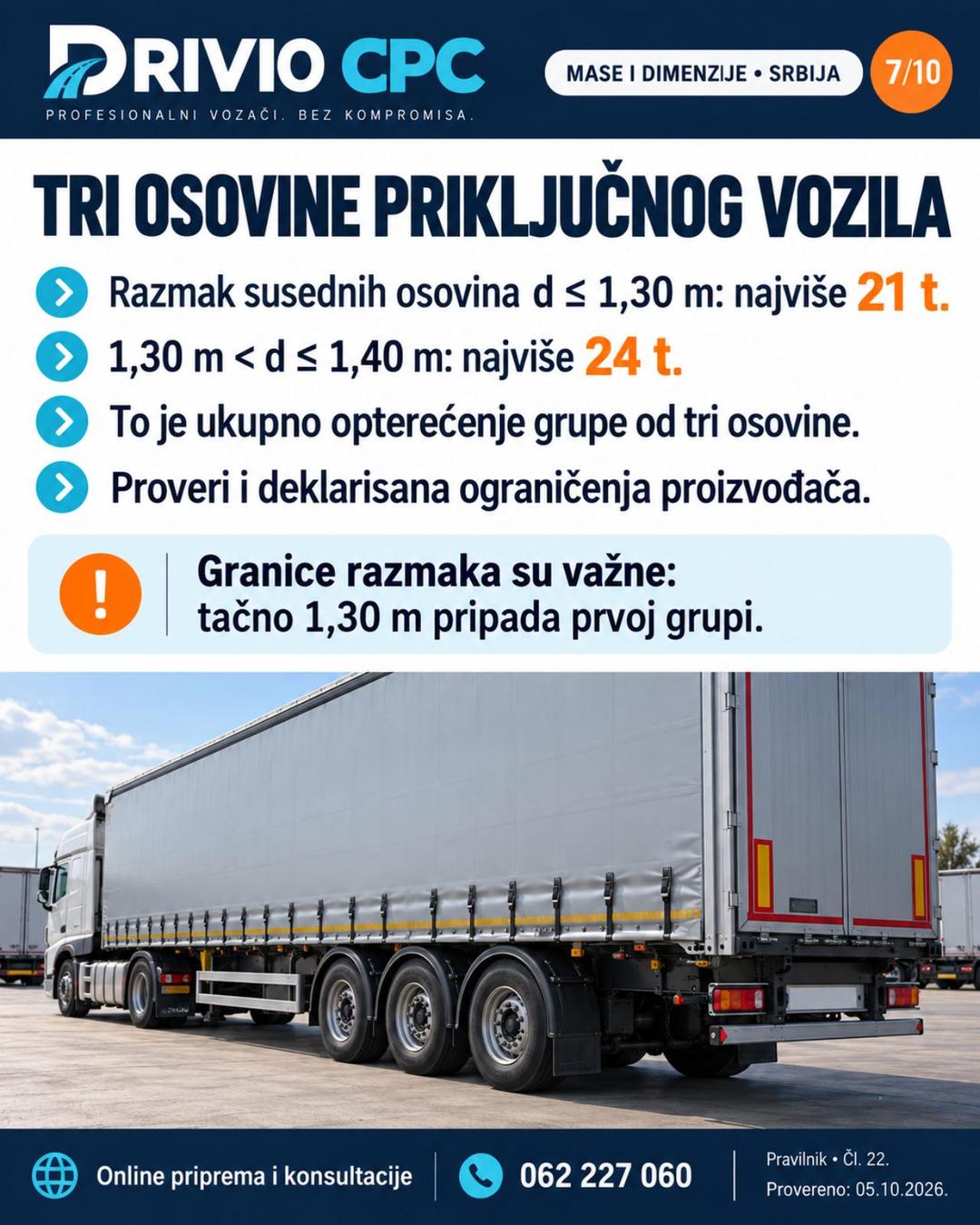 Korak 7: Tri osovine priključnog vozila — Mase i dimenzije vozila u Srbiji