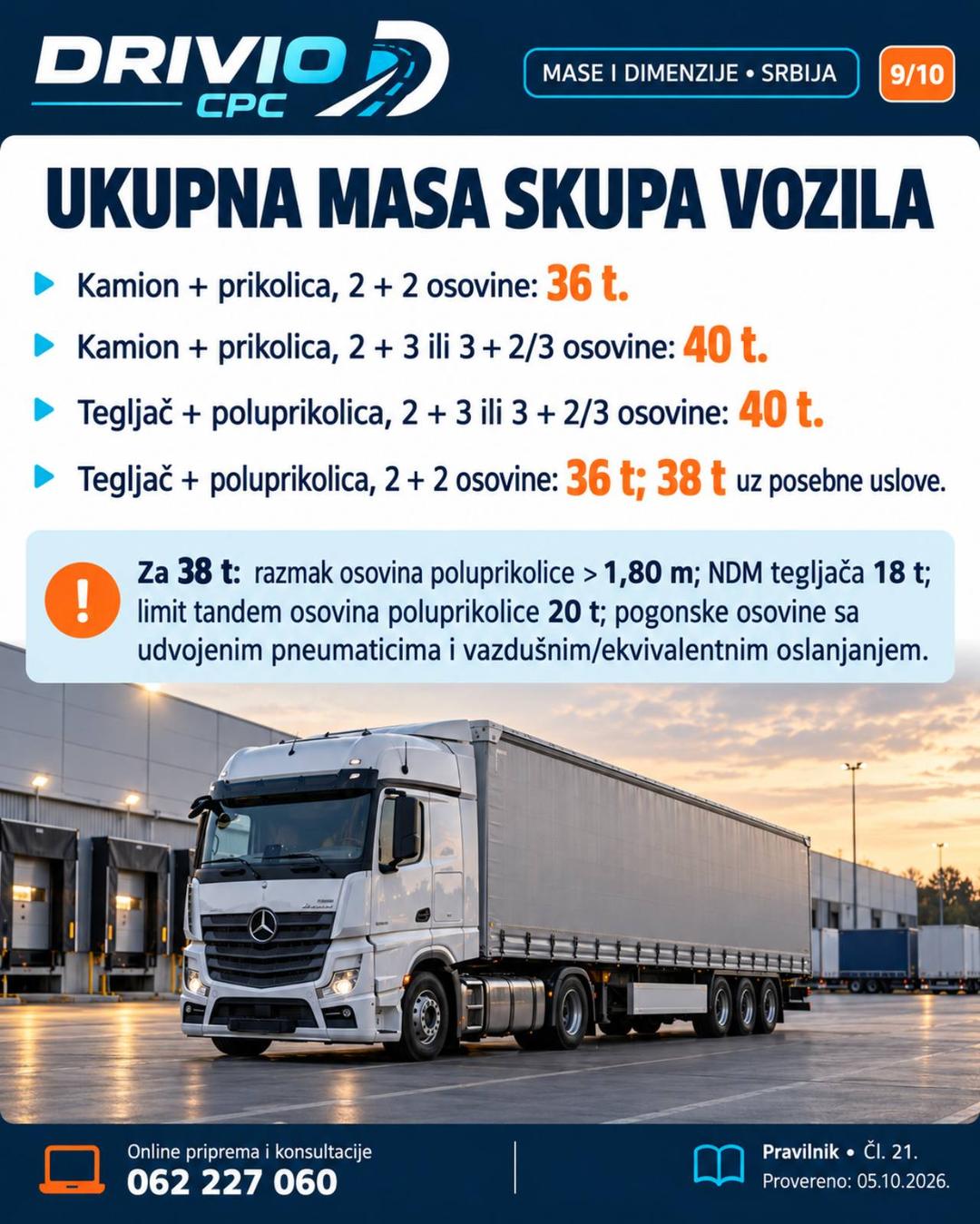 Korak 9: Ukupna masa skupa vozila — Mase i dimenzije vozila u Srbiji
