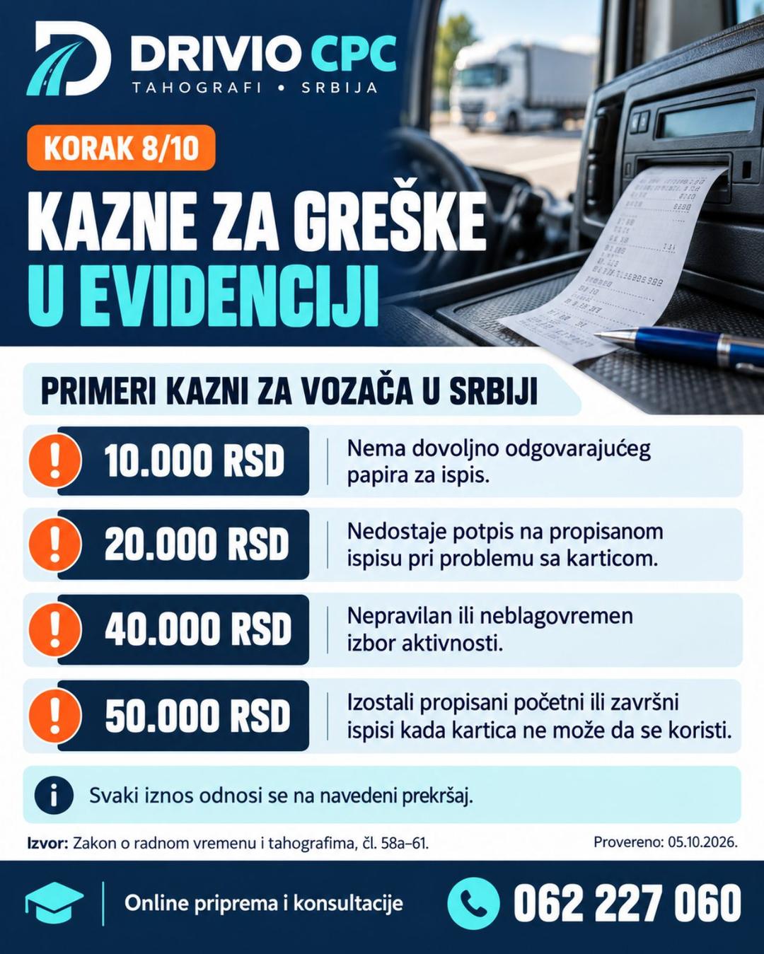 Korak 8: Kazne za greške u evidenciji — Radno vreme vozača i tahograf